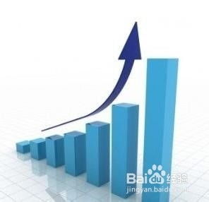 双轮驱动 提升销售业绩的技术服务赋能策略