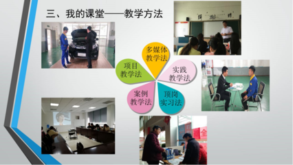 襄阳汽车职业技术学院汽车营销与服务专业 培养销售与技术服务双栖人才