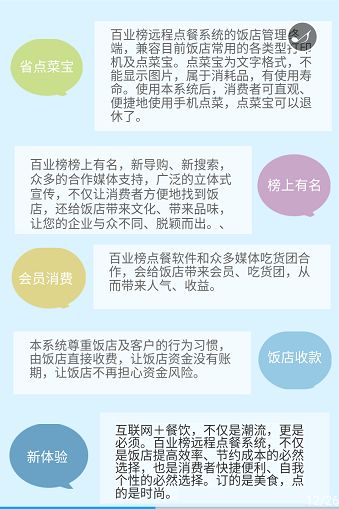 抢占智能服务新风口 百业榜诚聘销售与技术英才30名，月薪3000-20000元
